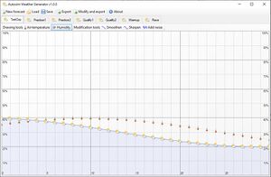 Gtr2-autosim-weather-generator.jpg