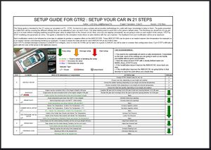 Car-setup-guide-for-gtr2-25073102.jpg