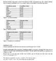 Tables of Weather Labels, Conditions, and PathWetness values